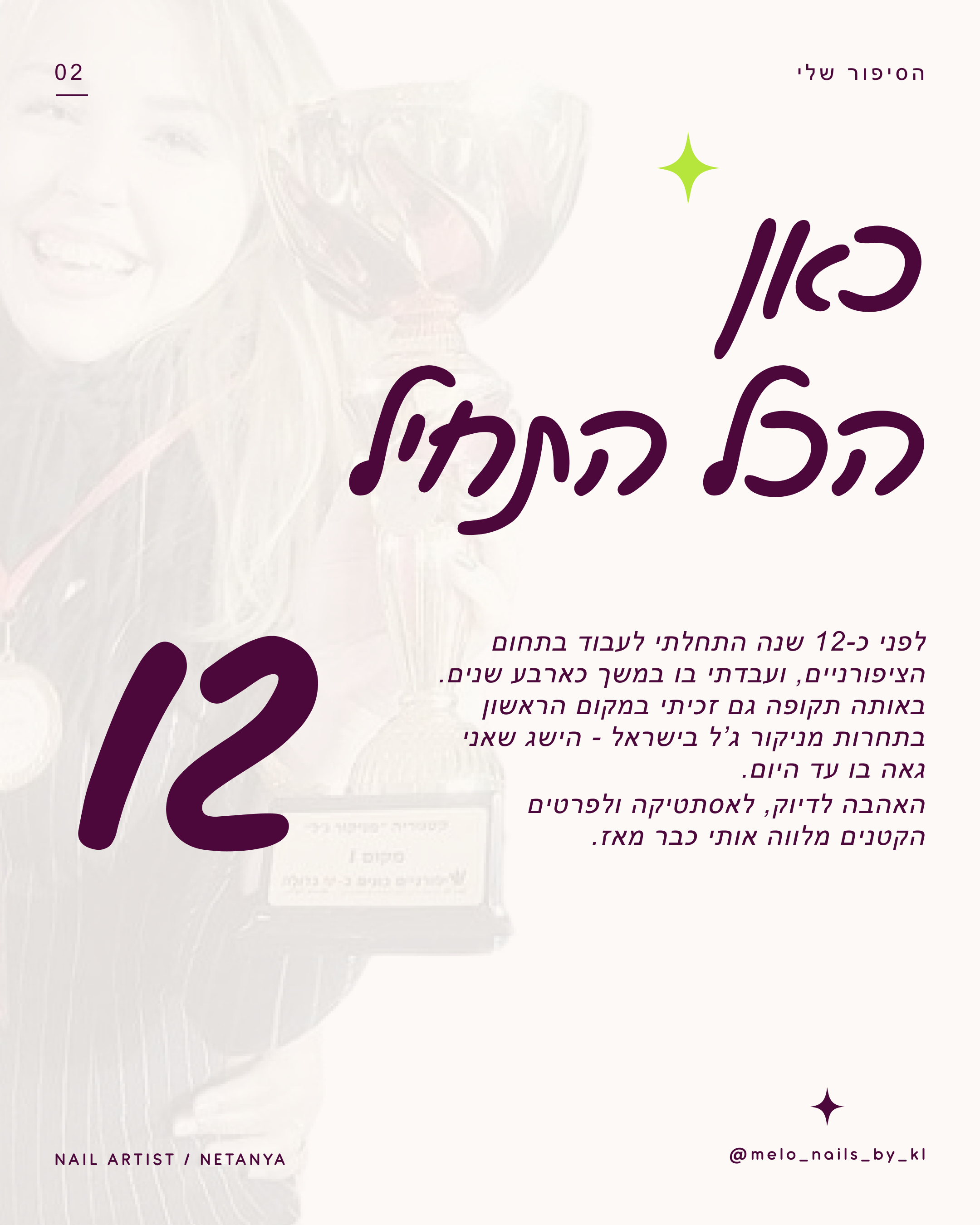 כאן הכול התחיל — תחילת הדרך וזכייה בתחרות